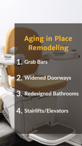 Aging in Place Remodeling-pinterest