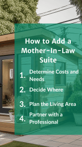 How to Add a Mother-In-Law Suite - Pinterest