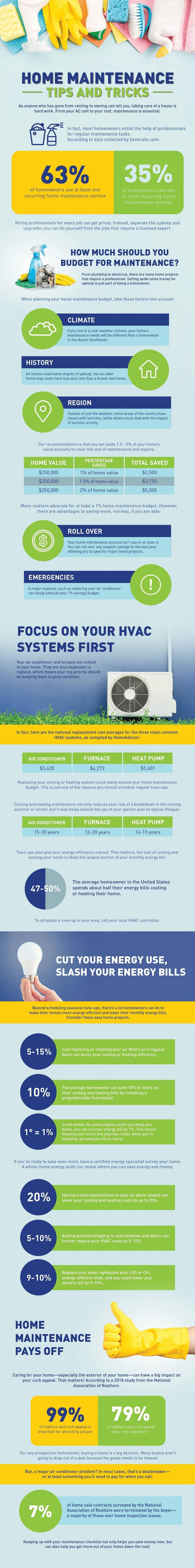 home-maintenance-tips-and-tricks-blog-infographic-tiny_orig