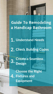 Guide To Remodeling a Handicap Bathroom-pinterest